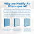 MA-15 Replacement Filter Set
